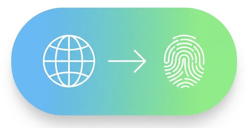 ipv4 прокси