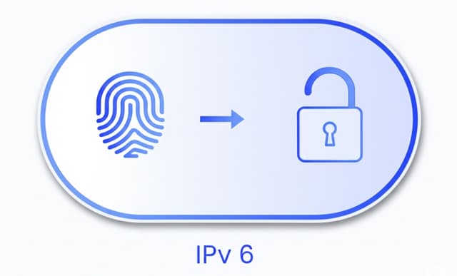 IPv6-проксі: чому їх рідко використовують і що обрати замість них