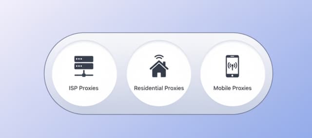 ISP-proxy vs Rezydenckie vs Mobilne — które wybrać w 2025 roku?